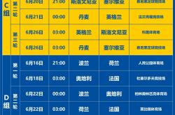 欧预赛决赛赛程已定，强强对话共赴巅峰的简单介绍