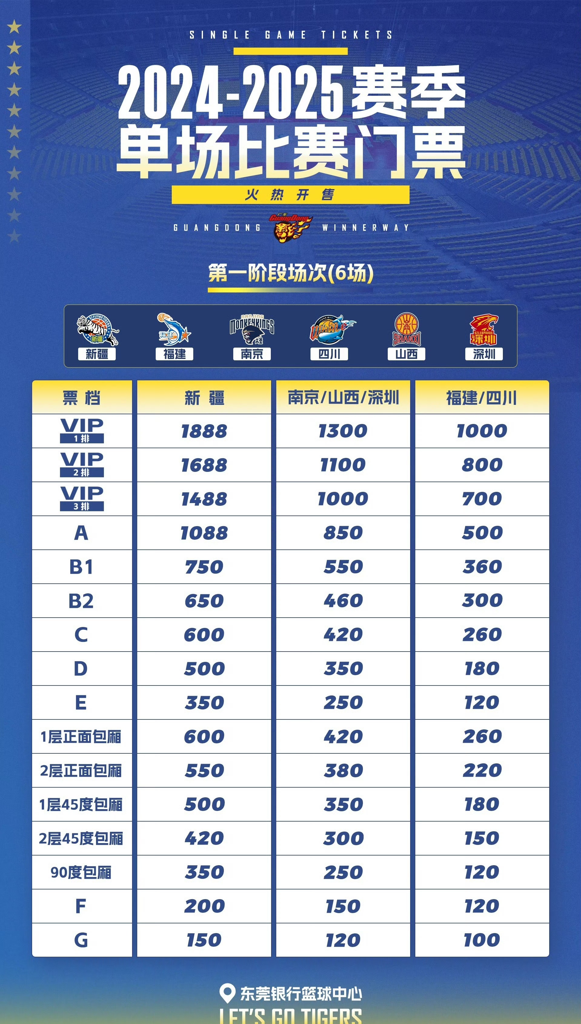 篮球赛事门票价格飙升，球迷观赛压力大增
