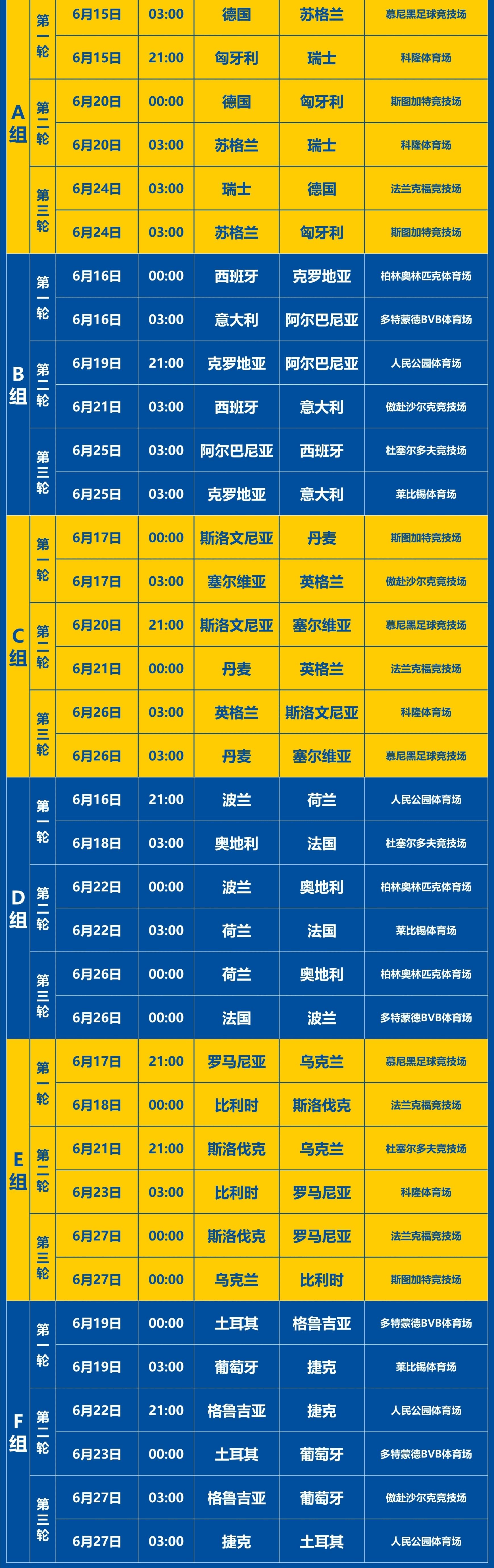 欧预赛决赛赛程已定，强强对话共赴巅峰的简单介绍